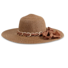 CHAPEU DE PRAIA REF-JW-99 /JW102 /JW-90 /JW-86